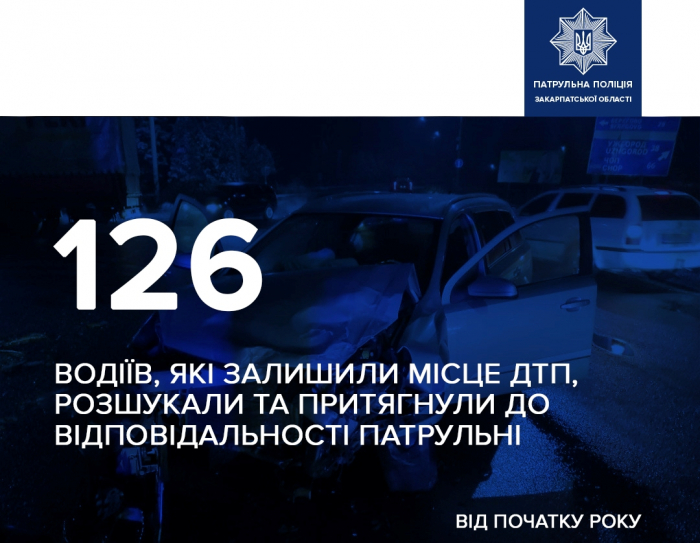 Від початку року закарпатські патрульні розшукали 126 водіїв, які покинули місце ДТП