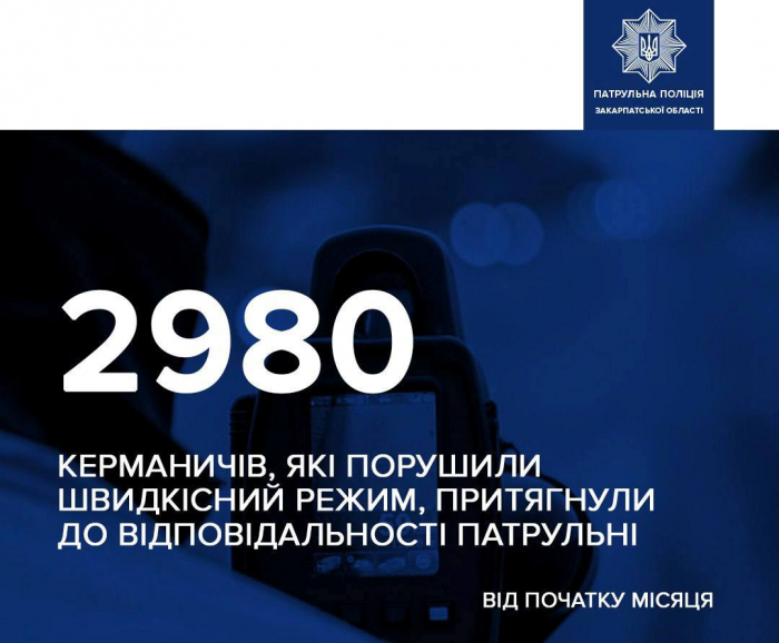 На Закарпатті з початку місяця виявили майже 3000 порушень швидкісного режиму
