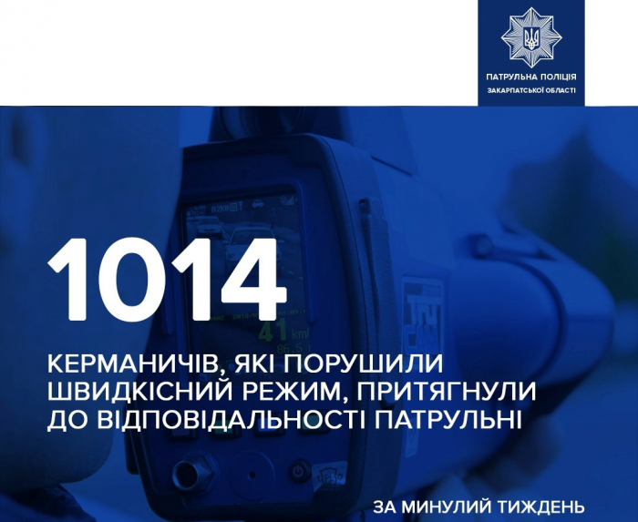 Понад 1000 водіїв оштрафували лише протягом одного тижня на Закарпатті за порушення швидкісного режиму
