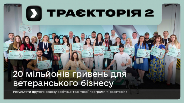5 учасників з Ужгорода - серед переможців другого сезону освітньо-грантової програми «Траєкторія»

