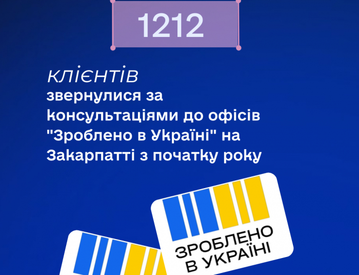 1212 клієнтів звернулися за консультаціями до офісів «Зроблено в Україні» на Закарпатті з початку року