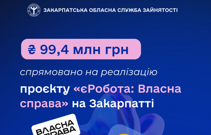 На Закарпатті на реалізацію проєкту «єРобота: Власна справа» спрямували 99,4 млн грн