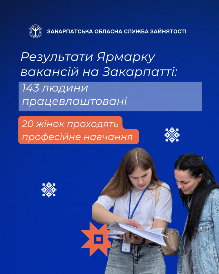 Результати Ярмарку вакансій на Закарпатті: 143 людини вже працевлаштовані, 20 жінок здобувають нову професію


