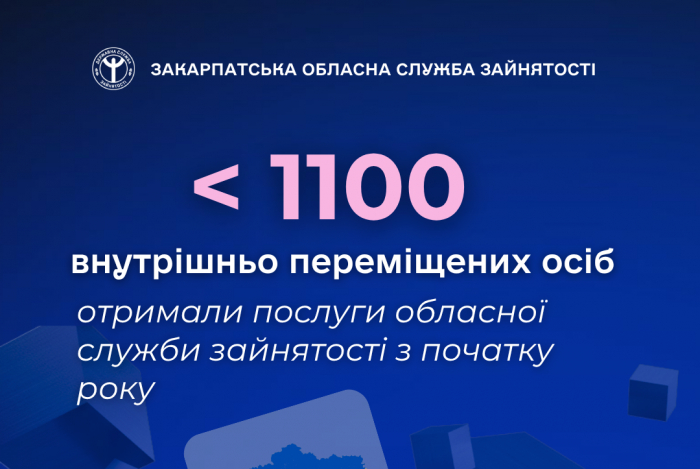 Більше 1100 внутрішньо переміщених осіб отримали послуги обласної служби зайнятості з початку року