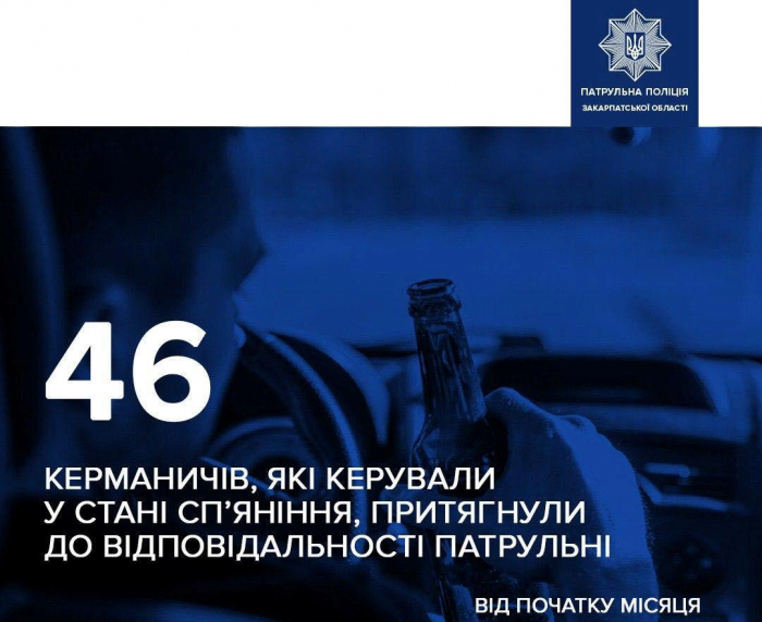 Майже пів сотні водіїв, які їздили напідпитку, притягнули до відповідальності у серпні закарпатські патрульні 