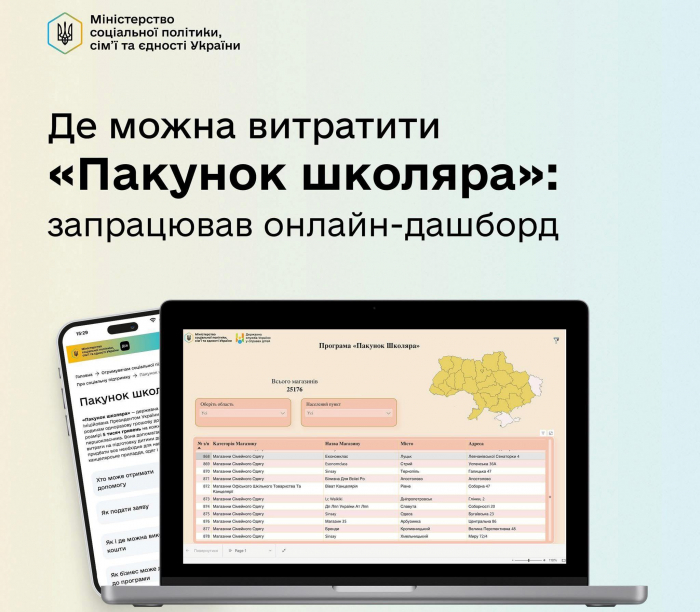 Використати «Пакунок школяра» на Закарпатті можна в щонайменше 600 торгових точках