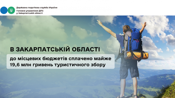 На Закарпатті до місцевих бюджетів сплатили майже 19,6 млн гривень туристичного збору