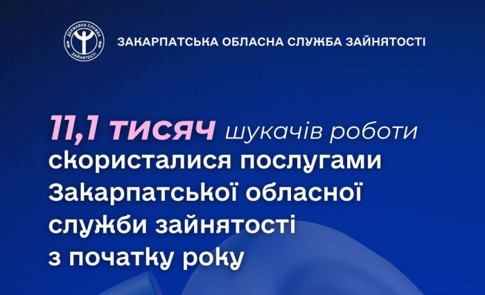 Послугами Закарпатської обласної служби зайнятості з початку року скористалися понад 11 тисяч шукачів роботи

