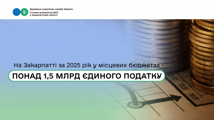 На Закарпатті за 2025 рік у місцевих бюджетах – понад 1,5 млрд грн єдиного податку
