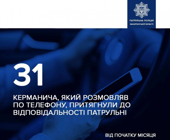 Від початку року закарпатські поліцейські зафіксували 31 водія, який користувався телефоном під час керування авто