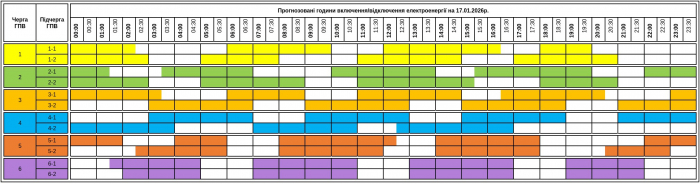 До 15,5 годин завтра може не бути світла на Закарпатті – графік на 17 січня