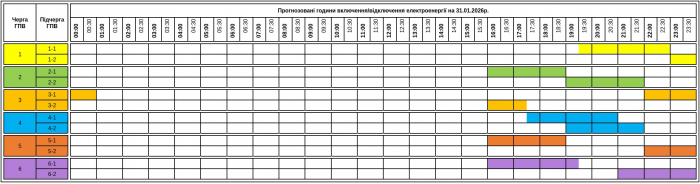 До уваги! Змінено графік відключення світла на Закарпатті сьогодні, 31 січня