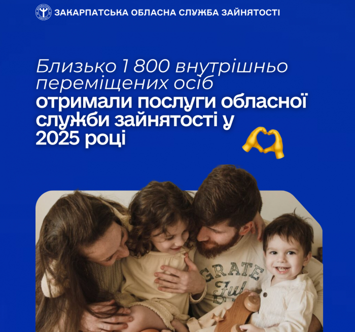 1 775  внутрішньо переміщених осіб отримали послуги обласної служби зайнятості у 2025 році

