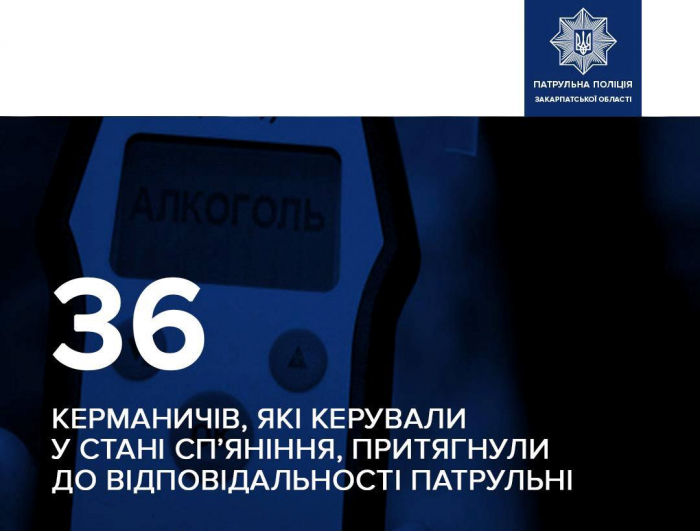 У січні закарпатські патрульні притягнули до відповідальності за нетверезе керування 36 водіїв

