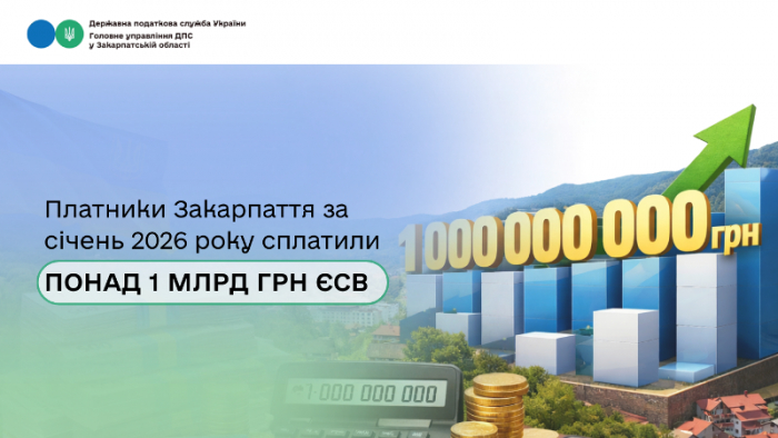 Платники Закарпаття за січень 2026 року сплатили понад 1 млрд грн ЄСВ