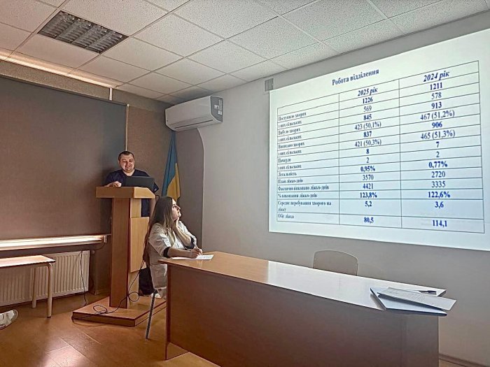 «Ми не просто лікуємо сьогоднішні стани – ми будуємо кардіологію майбутнього», – очільниця Закарпатського кардіоцентру Ірина Котлярова 