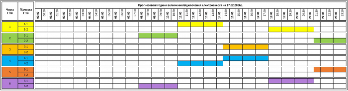 До уваги споживачів! Графік погодинних включень/відключень електроенергії на Закарпатті 17 лютого