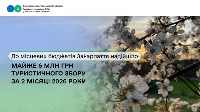 До місцевих бюджетів Закарпаття надійшло майже 6 млн грн туристичного збору за 2 місяці 2026 року
