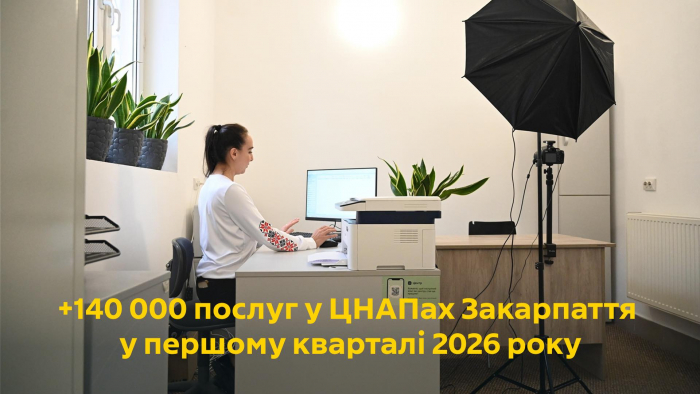 140 280 послуг надали ЦНАПи Закарпаття у першому кварталі цього року