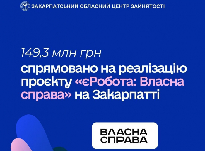 На Закарпатті на реалізацію проєкту «єРобота: Власна справа» спрямовано 149,3 млн грн