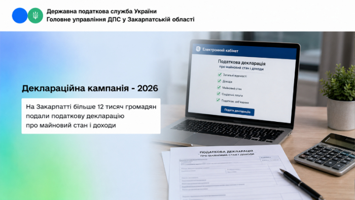На Закарпатті більше 12 тисяч громадян подали податкову декларацію про майновий стан і доходи