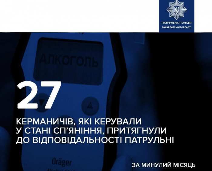 У травні закарпатські патрульні притягнули до відповідальності за нетверезе керування 27 водіїв