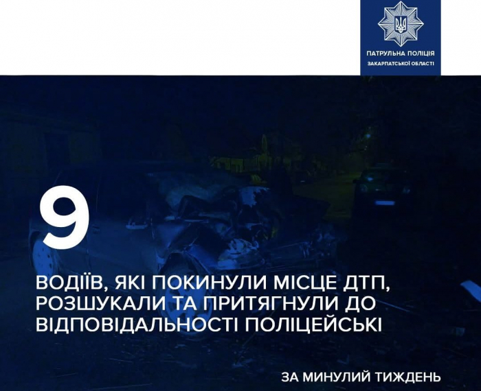 За минулий тиждень поліцейські Закарпатської області розшукали 9 водіїв, які залишили місце ДТП