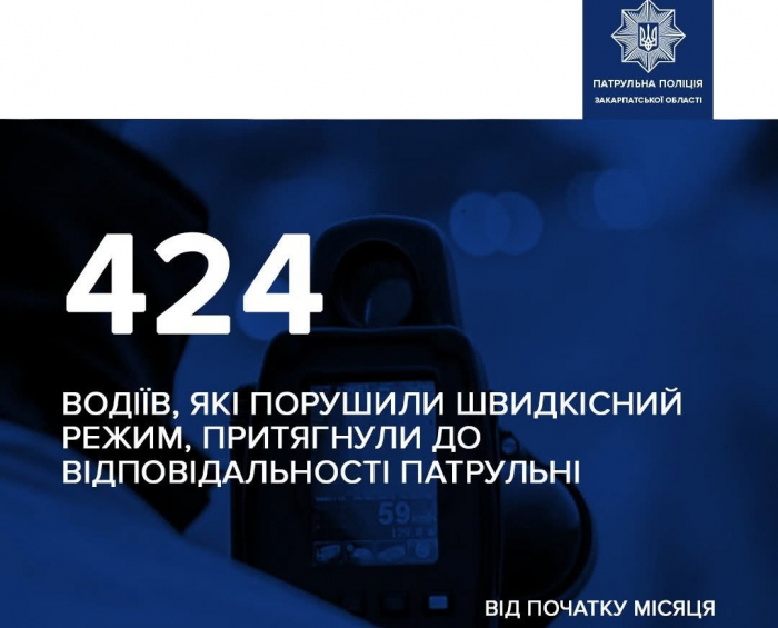 На Закарпатті за місяць спіймали 424 водіїв, які порушили швидкісний режим