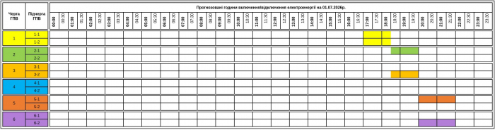 Графік відключення світла на Закарпатті у середу, 1 липня