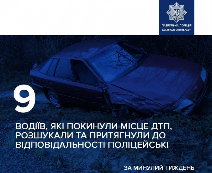 За минулий тиждень поліцейські Закарпаття розшукали 9 водіїв, які залишили місце ДТП