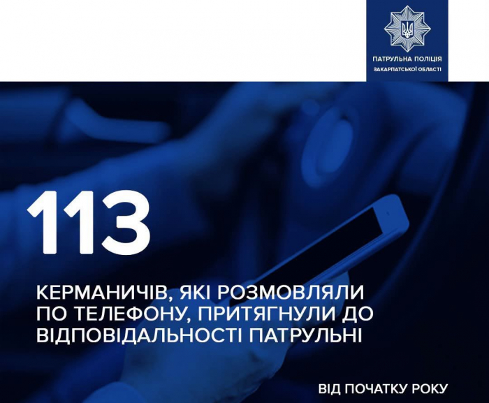 Телефон у руці за кермом: поліція Закарпаття зафіксувала понад сотню порушників та нагадує про штрафи