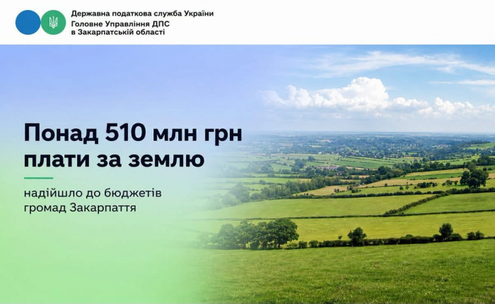 Понад 510 млн грн плати за землю надійшло до бюджетів громад Закарпаття