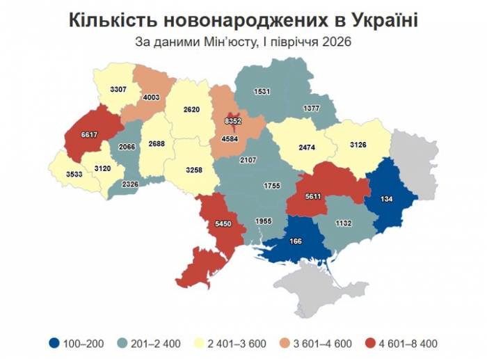 На Закарпатті смертність удвічі перевищує народжуваність: статистика за перше півріччя 2026 року
