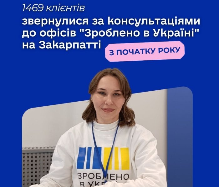 1469 клієнтів звернулися за консультаціями до офісів «Зроблено в Україні» на Закарпатті з початку року 

