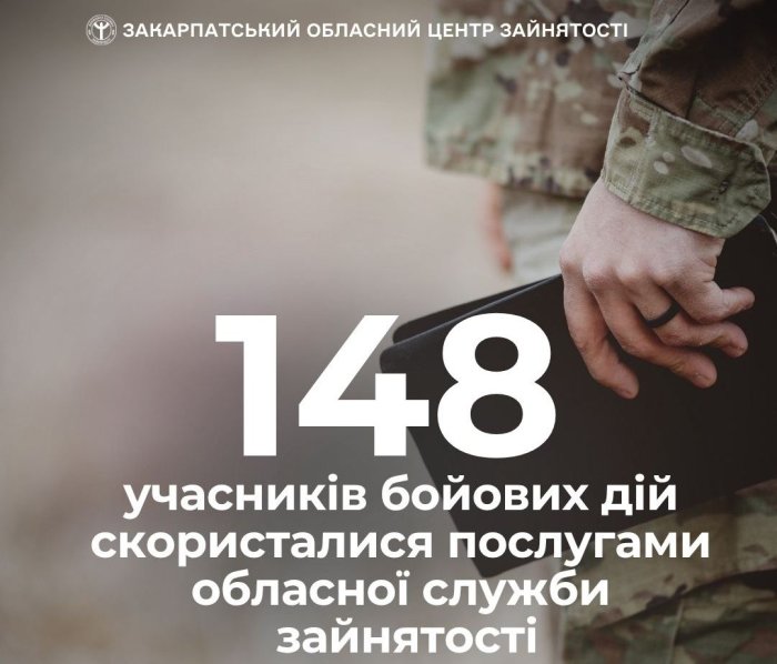 З початку року 148 учасників бойових дій скористалися послугами обласної служби зайнятості 
