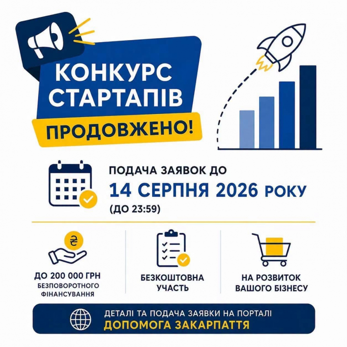 Закарпатці мають більше часу, щоб отримати до 200 тисяч гривень на власний бізнес