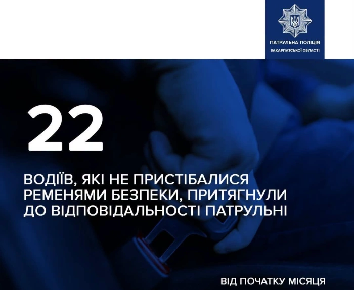 Непристебнутий ремінь може коштувати життя: закарпатські патрульні у серпні винесли 22 постанови