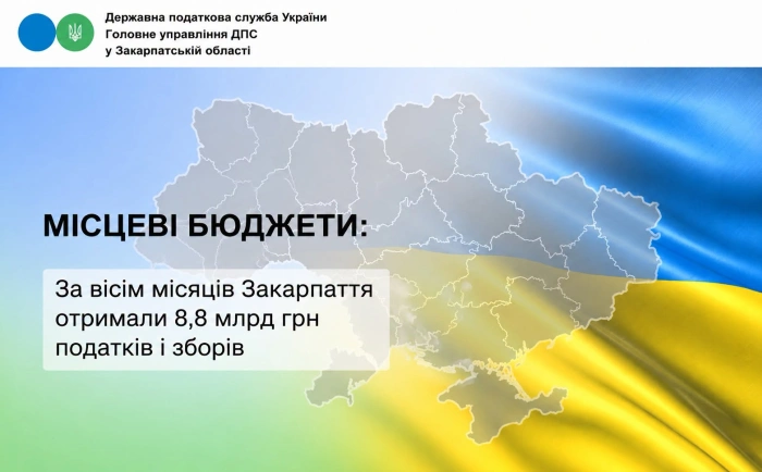 За вісім місяців місцеві бюджети Закарпаття отримали 8,8 млрд грн податків і зборів