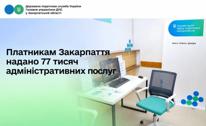Податківці надали платникам Закарпаття 77 тисяч адміністративних послуг