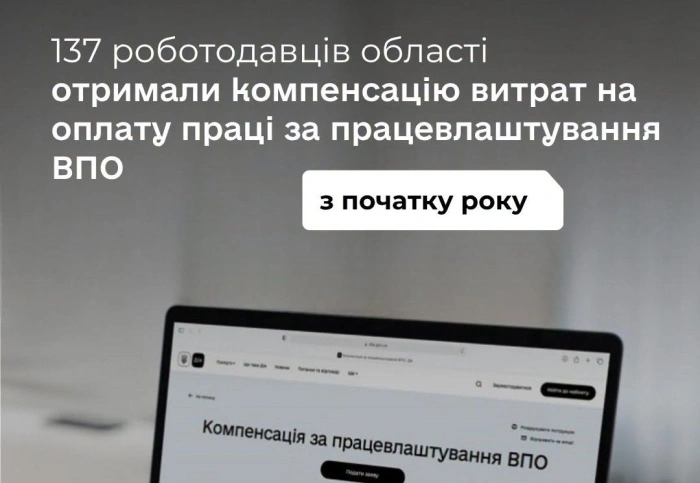 Компенсацію витрат на оплату праці за працевлаштування ВПО з початку року отримали 137 роботодавців Закарпаття