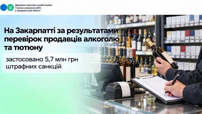 На Закарпатті за результатами перевірок продавців алкоголю та тютюну застосовано 5,7 млн грн штрафних санкцій