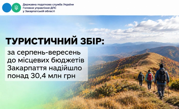 Ужгород – серед лідерів Закарпаття за надходженнями туристичного збору