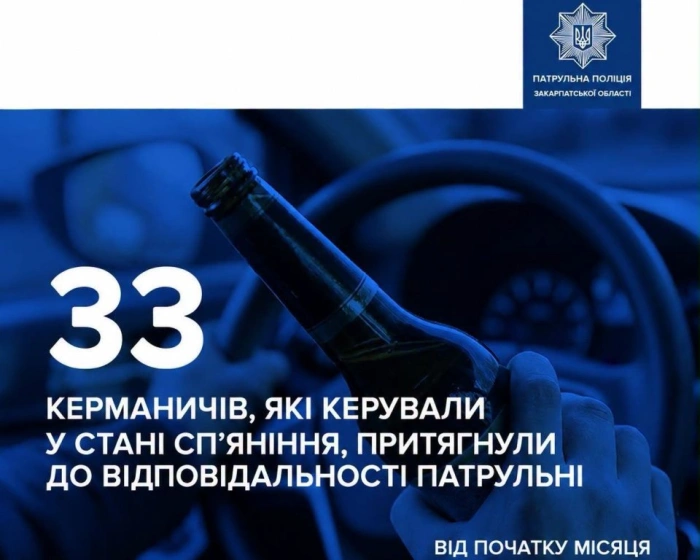 Від початку місяця закарпатські патрульні притягнули до відповідальності за нетверезе керування 33 водіїв
