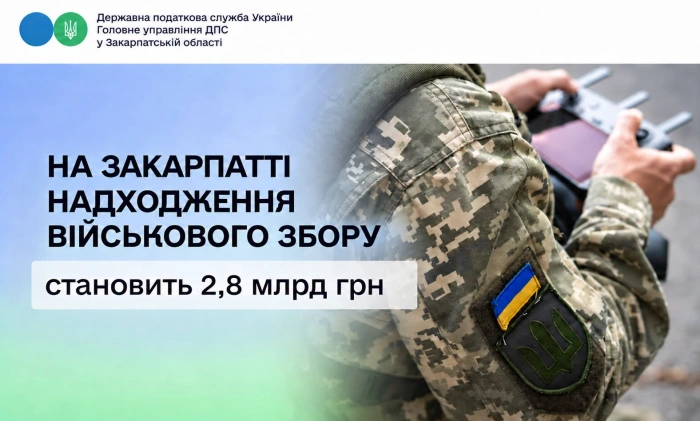 Платники Закарпаття сплатили 2,8 млрд грн військового збору