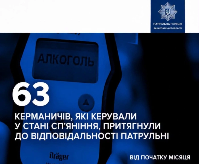 У жовтні на Закарпатті притягнули до відповідальності за нетверезе керування 63 водіїв
