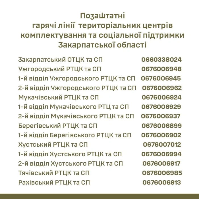 Куди звертатися з питань мобілізації та військового обліку: контакти ТЦК Закарпаття