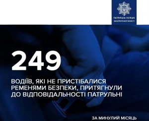 На Закарпатті за місяць патрульні винесли 249 постанов за непристебнутий ремінь
